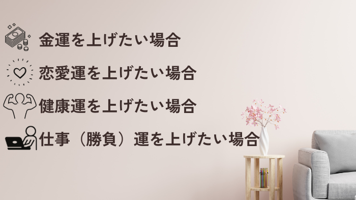 運気別におく場所を変えようの見出し