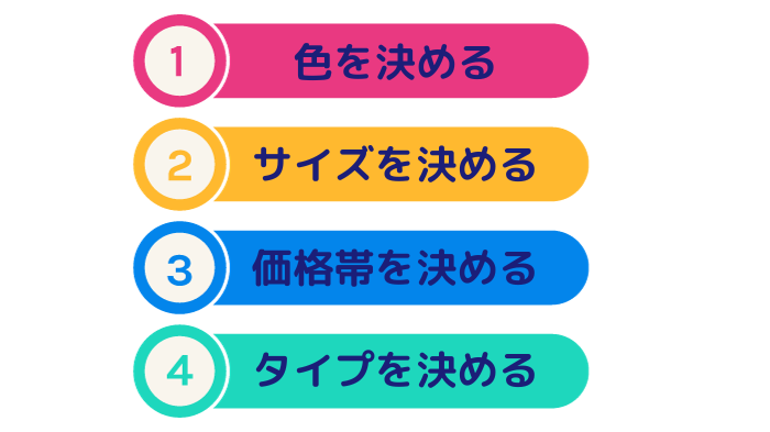 プリザーブドフラワーの選び方簡単4ステップの画像